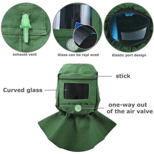 Industrial Sand Blasting Headgear Clear Front For Maximum Visibility PC Lens Compatible Polycarbonate Lens 2