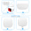 Replacement Wall Mount for eero Pro 6 WiFi Router Easy Adhesive Mount 7