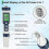 Water Quality Tester with 0.01 Resolution Automatic Calibration for pH TDS EC Salinity and Temperature Testing 3