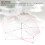 Multi-Functional Yarn Swift with 360 Rotation, Easy Yarn Winder Organizer 5