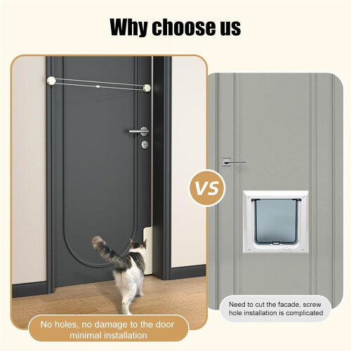 Electronic Cat Opener Automatic Sliding Pet Door Hands Lockable System Removable Gate ABS Silicone Elastic Rope 1