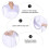 Γυναικεία ρόμπα με V-Neck, μανίκια μήκους 3/4, τσέπες με πλαϊνές ραφές, μπουρνούζι 3