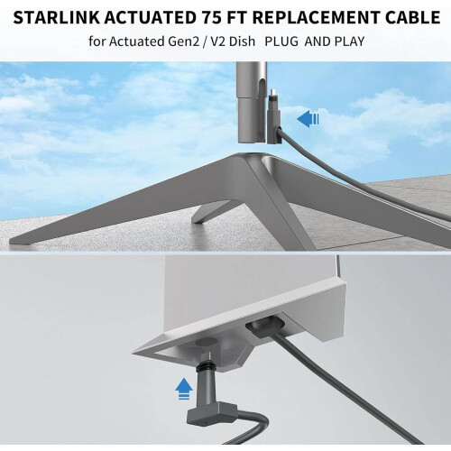 Rectangular Satellite Cable 49.2Foot Extension Cable, 1200 Mbps, Rubber Copper Extension Cord 1