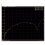 Modulo Interruttore RF HMC7992 6GHz Modulo Interruttore RF Antiriflesso per Componenti Elettronici 4