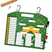 Baseball Trainer Clipboard DoubleSided Lineup Board White For Dugout Baseball Field Training Ground Playground