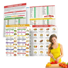 Fodmap Chart, Low Fodmap Diet List of Foods, Fodmap Poster Food List, Low Fodmap Treats Nutrition Guide, Fodmap Food Chart The Gut Health