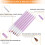 Εργαλεία νυχιών UV Gel, Ζωντανό χρώμα 7PCS Εργαλεία κουκκίδων από ανοξείδωτο ατσάλι, 2