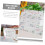 Transparent 30X20CM Wipeable Note Board for Office, School, Home 5