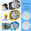 Ice pack for hats – reusable gel thermo pads  portable cool compression 4