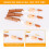 Εύκαμπτο μοντέλο νυχιών με υλικό κοιλιακών υψηλής ποιότητας, εύκολο στη χρήση 7