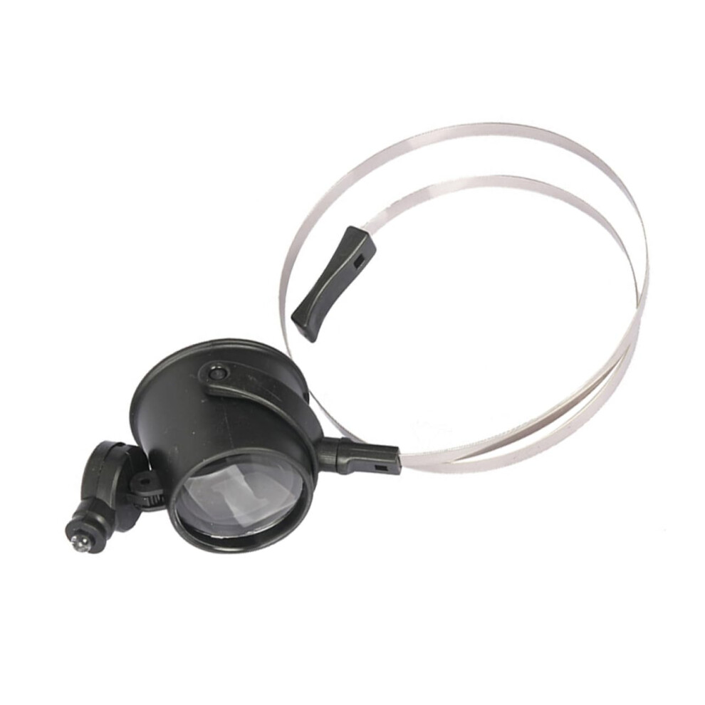 HeadMounted Magnifier with Light for Watchmakers and Handicrafts