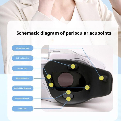 Ciliary Muscle Training Device Vision Training With Adjustable Interpupillary Distance 3 Modes Temperature Constant 1