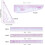 Curved Ruler For Dressmaking And Patchwork Sewing Tool Measuring And Drawing Template Multifunctional Ruler 2