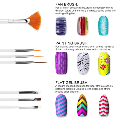 Master Of Details, Cake Decorating Tools, Baking Accessories, Multi-function Icing Pastry Brushes, Fondant Sugar Diy Tools, Easy Cleaning Under Warm 1