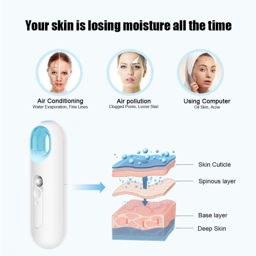 Ατμομάγειρας Cool Face Mist, Υπερηχητική Νανοτεχνολογία & Διπλό Ακροφύσιο Ψεκασμού, 2