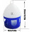 Pigeon Feeder 2L Water Container Removable SpillProof Waterer Outdoor Bird Cage Quail Brooder 4