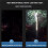 Led Light for  20V 4-Pin Battery 8 Inch USB Spotlight Outdoor Work Fish Work Light Handheld Emergency Tool Lamp 6
