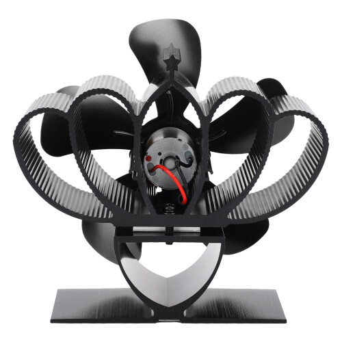 Wärmebetriebener Ofenventilator,