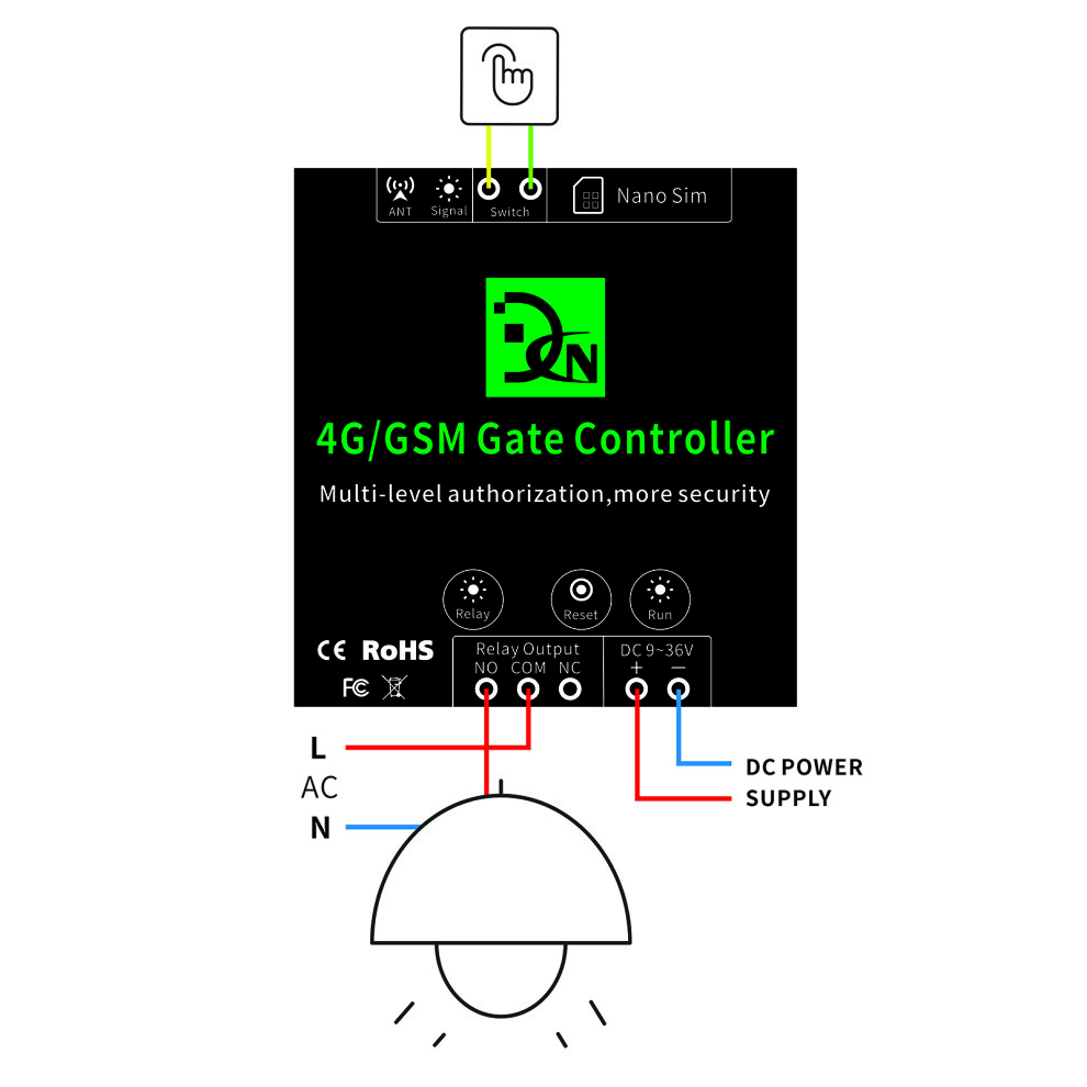 G203 4G Gsm Gate Controller With Wireless Remote And Smartphone App Control 8741381724063