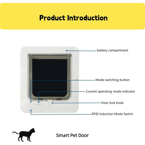 Automatic Pet Door Collar Sensor Compatible Remote Control Weatherproof for Indoor Outdoor Use White 1