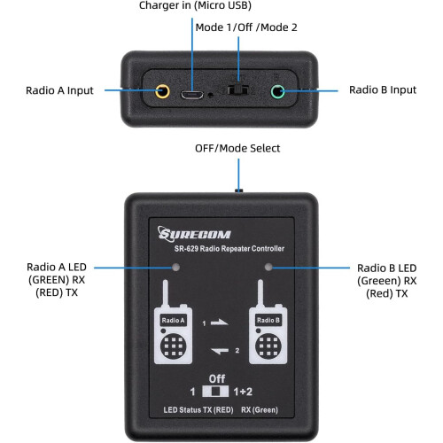 SR629 2 in 1 Duplex Radio Repeater Controller with Cable, Extended Range, 72Hr Battery 2