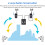 SR629 2 in 1 Duplex Radio Repeater Controller with Cable, Extended Range, 72Hr Battery 5