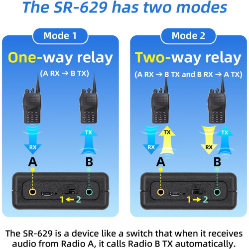 SR629 2 in 1 Duplex Radio Repeater Controller with Cable, Extended Range, 72Hr Battery 1
