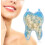 Missing Teeth Solution Dental Kit for Front and Molar Teeth, Durable Temporary Crowns with Realistic Appearance, Repair Broken Teeth Using Safe Resin 7