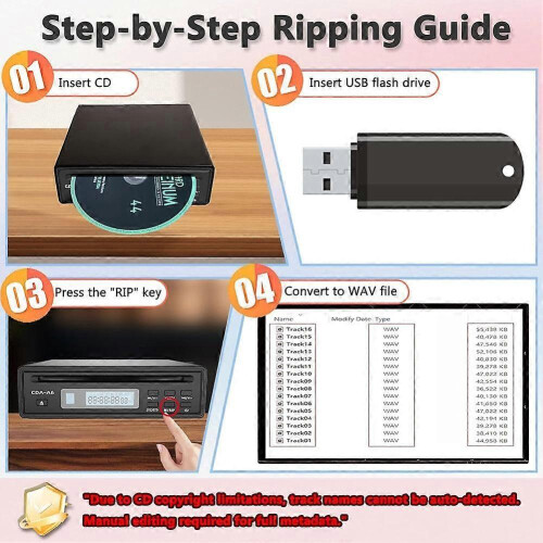 HiFi CD Player για το σπίτι, CD Ripper, Bluetooth CD αυτοκινήτου με USB Ripping, Αντιγραφή CD σε 1