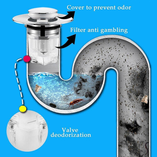 Lot de 2 bouchons d'évier, bouchon de baignoire, bouchon d'évier de cuisine, bouchon d'évier, bouchon d'évier de salle de bain, bouchon d'év 2