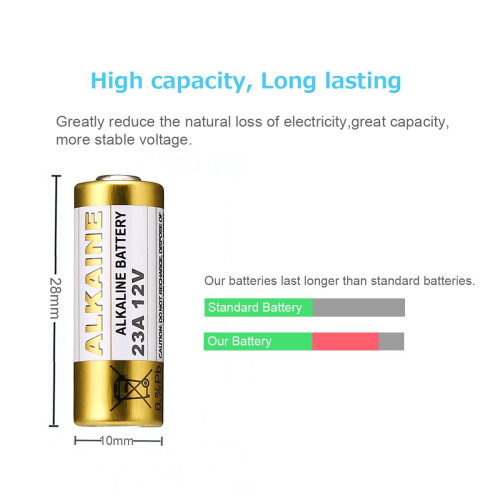 LiCB 23A A23 12V Alkaline Battery (10PCS) 1