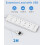 2M 5 Gang Extension Lead with 3 USB Slots (2 USB-A 2