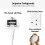 Cube Extension Lead with USB Slots, Hotimy 4 Way M 6