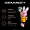 Duracell DURACELL Optimum AA Batteries (12 Pack) – Alkaline 6
