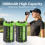 Enegitech CR2 Batteries, 3V CR2 Lithium Batteries 3