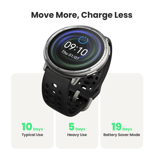 Amazfit Amazfit Active 2 Smart Watch 44mm, GPS Maps with D 2