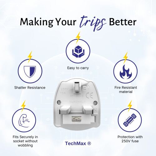 TechMax US to UK Plug Adapter Pack of 2 Type A and 2