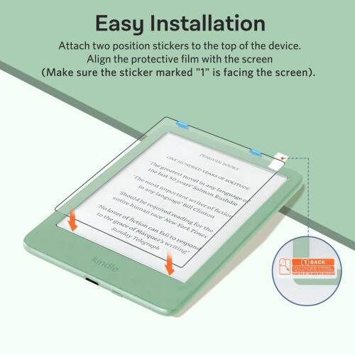 CoBak 2 Pack HD Screen Protector for 6" Kindle 202 2