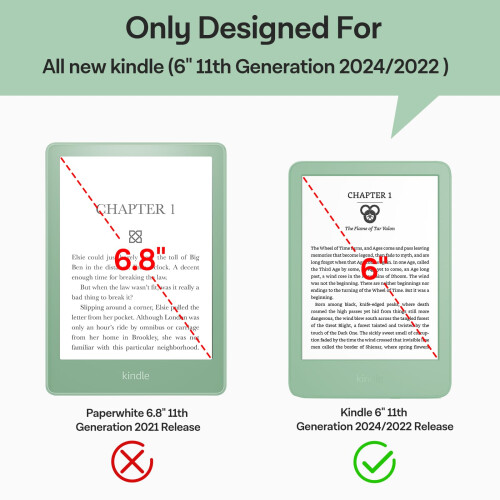 CoBak 2 Pack HD Screen Protector for 6" Kindle 202 1