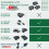 Bosch Bosch Fast Charger AL 18V-44 (18V System; Charging 6