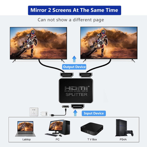 Sfunpu HDMI Splitter,HDMI Splitter 1 in 2 Out, 4K 2
