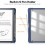HGWALP Slimshell Clear Case for Kindle Scribe 10.2 5