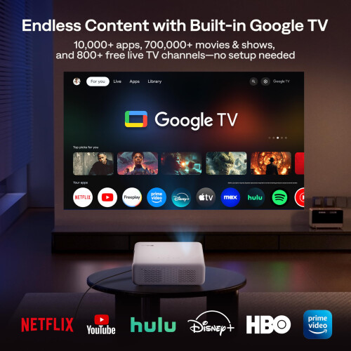 Aurzen EAZZE D1G Official Google TV 4K Supported S 2