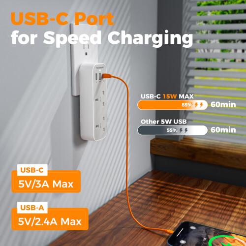 UK to US Plug Adaptor with USB C, TESSAN 2 Way UK 2