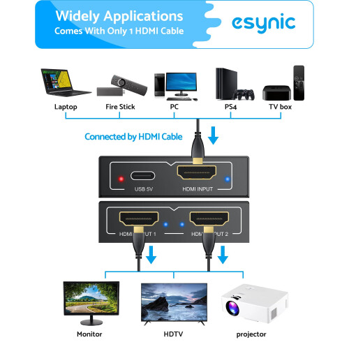 eSynic 4K/30HZ HDMI Splitter 2 Way HDMI Splitter 1 1