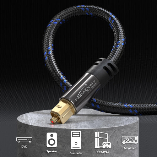 TOSLINK Cable, optical audio cable Nylon braided – 1