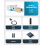Extension Lead with USB Slots, VoltFlow 4 Way Plug 7