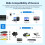 USB Video Capture Card, New Series USB2.0 Video Gr 3