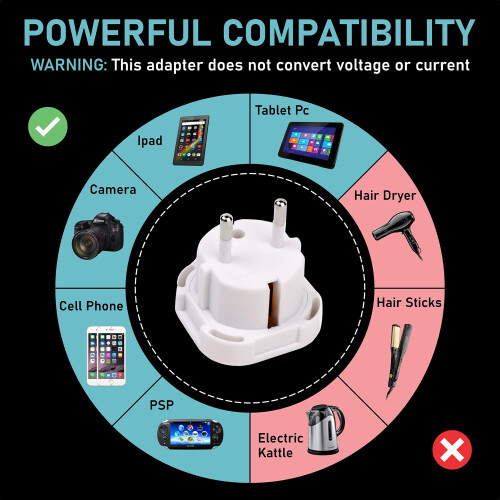 Travel Adapter - Plug Adapter - Travel Plug Conver 2