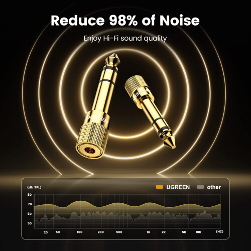 UGREEN 3.5mm to 6.35mm Headphone Jack Adapter Mini 2